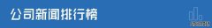 财经早参丨重磅！吴清任证监会主席；梅西在日本登场仅缺席中国香港行比赛；贵州福彩中心回应“68亿大奖”